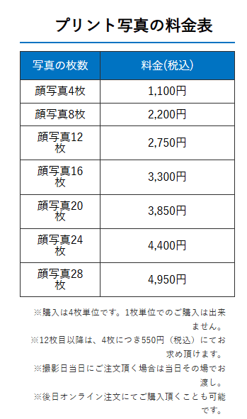 共通テストで必要な受験写真はどこで撮影するのが正解？写真館選びのコツも解説差し替え2